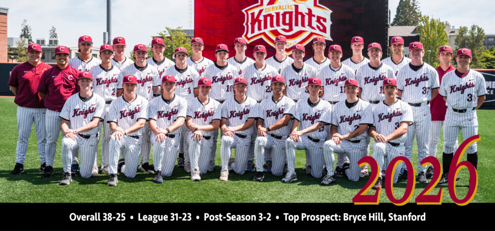 2026 Team Season Highlights by Year